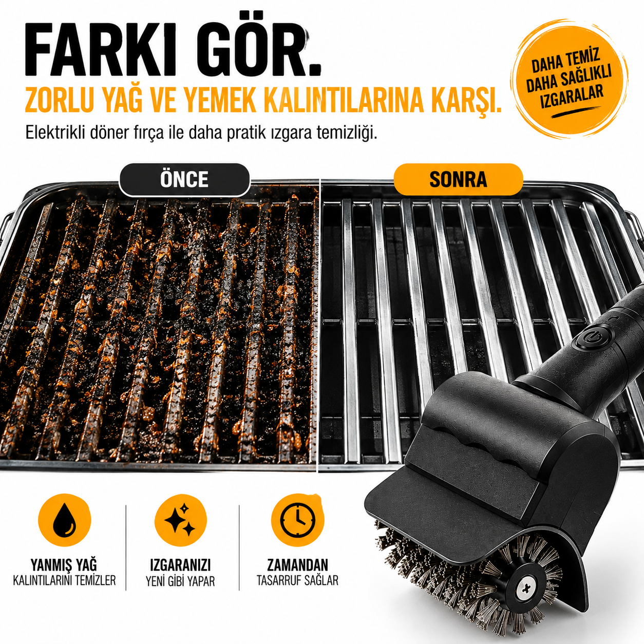 Elektrikli Izgara Temizleme Fırçası – 1.100 RPM